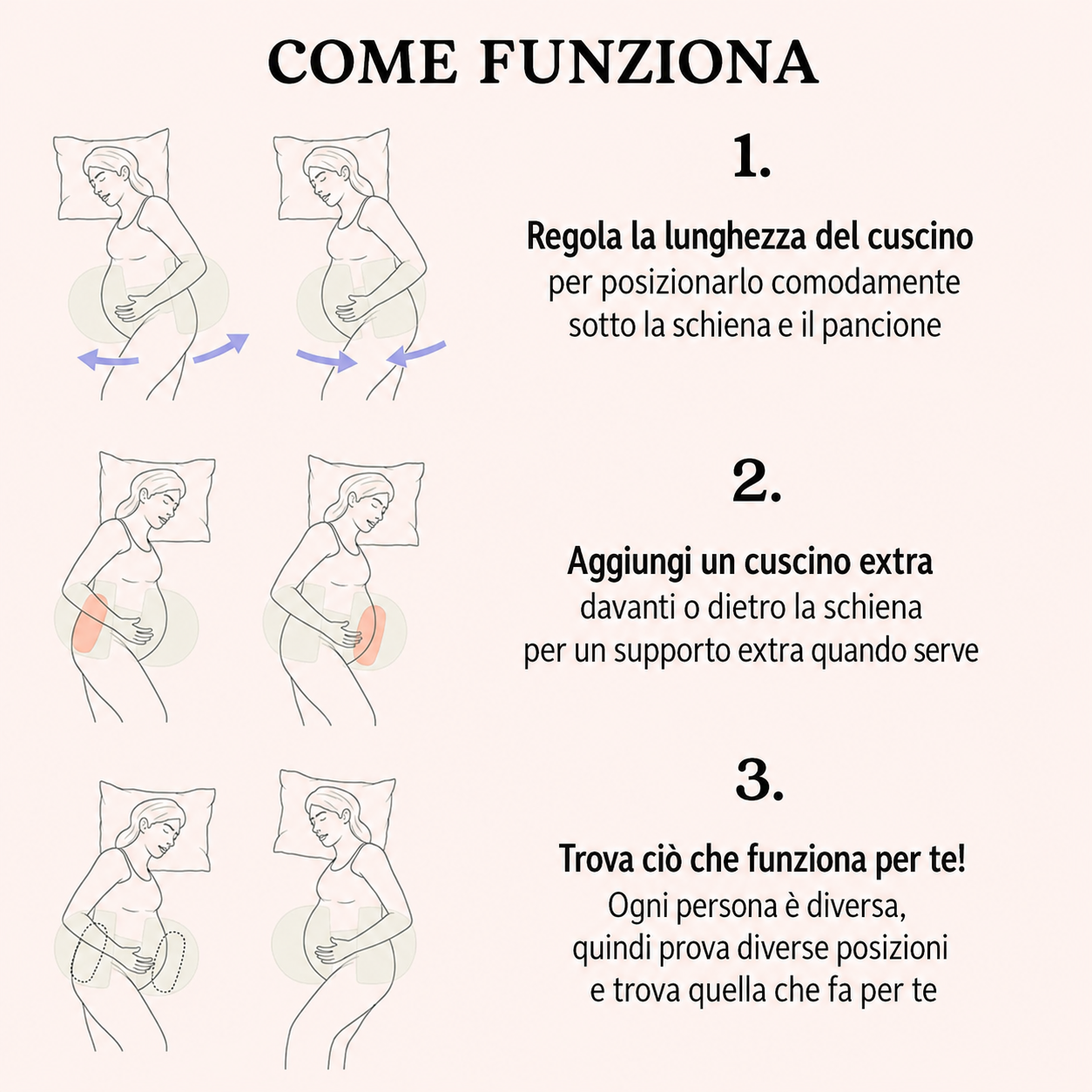 BabyRelax™ - Cuscino Maternità