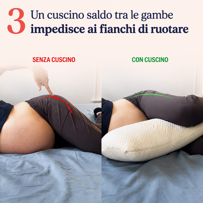 BabyRelax™ - Cuscino Maternità