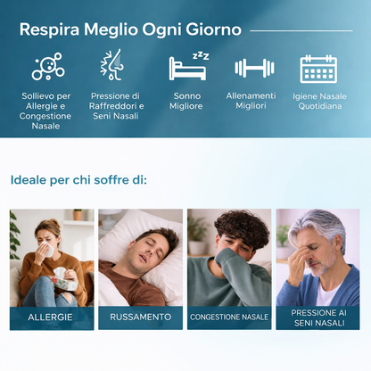 Mellow Nasal™  Respira meglio con la soluzione definitiva senza farmaci