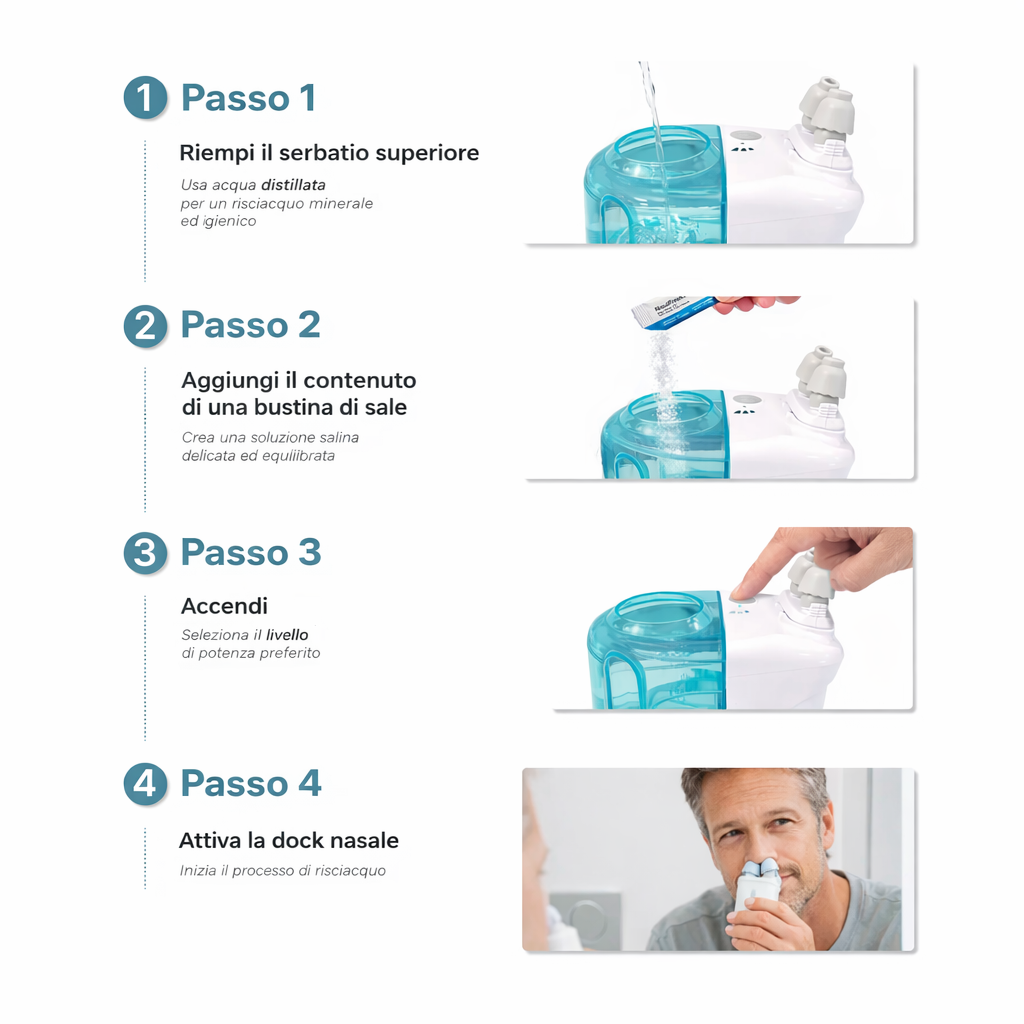 Mellow Nasal™  Respira meglio con la soluzione definitiva senza farmaci