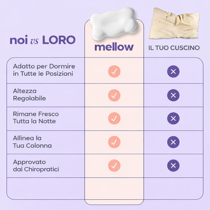 Mellow CloudAlign™ Pillow